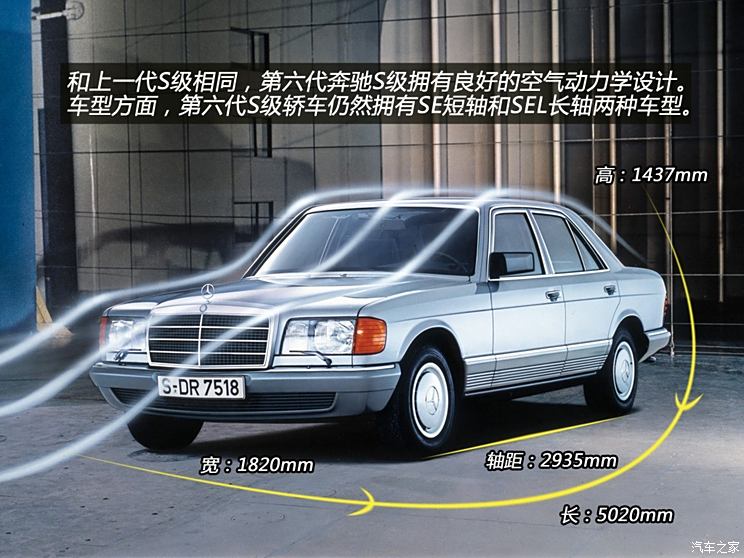 奔驰奔驰(进口)奔驰S级1969款 600