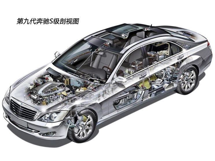奔驰奔驰(进口)奔驰S级2008款 S600L