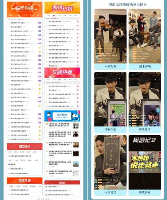 Jay Chou's live network exposure exceeds 20 billion! The exclusive "Brother" Friendship Association can be expected in summer, and the business will continue!