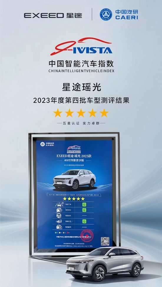 Starway Eta Ursae Majoris received the highest rating from IVISTA _fororder_image001.