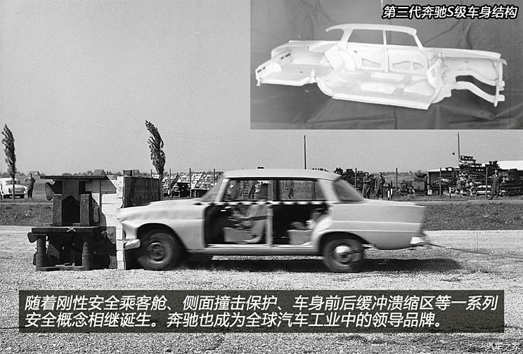 奔驰奔驰(进口)奔驰S级1969款 230S 基本型