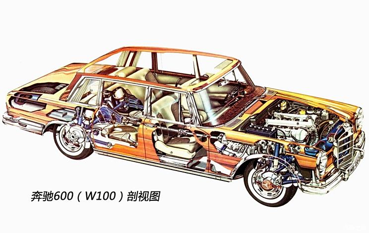 奔驰奔驰(进口)奔驰S级1969款 600