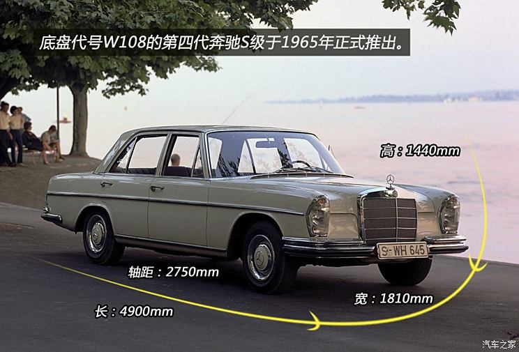奔驰奔驰(进口)奔驰S级以往经典版