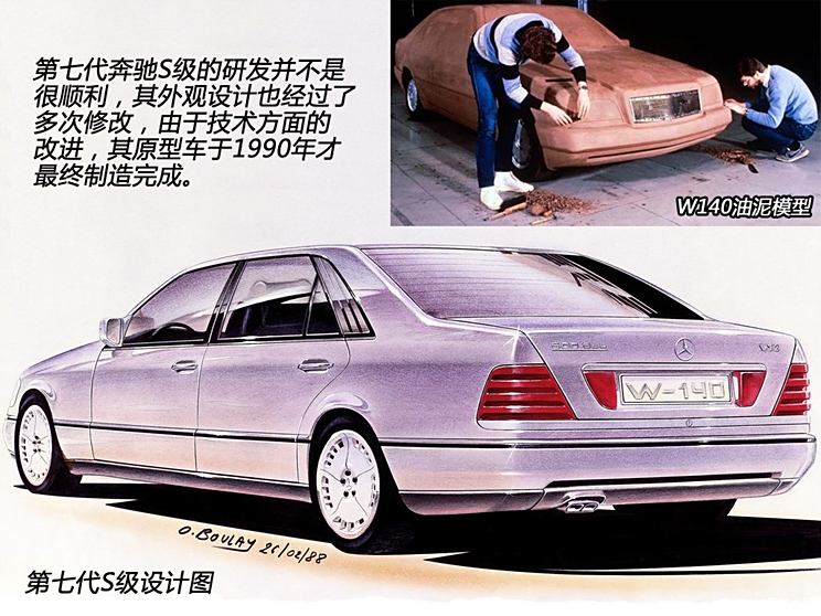 奔驰奔驰(进口)奔驰S级1969款 600