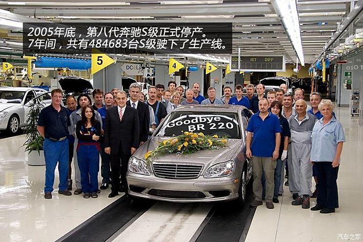奔驰奔驰(进口)奔驰S级2004款 S600