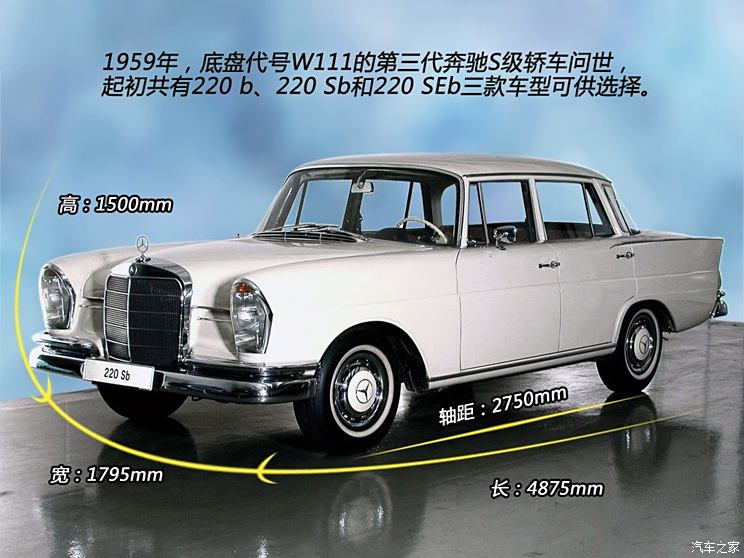 奔驰奔驰(进口)奔驰S级1969款 230S 基本型