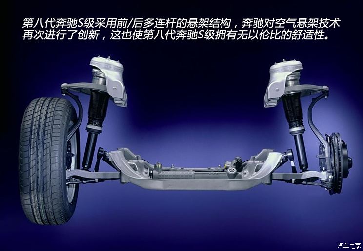 奔驰奔驰(进口)奔驰S级2004款 S600
